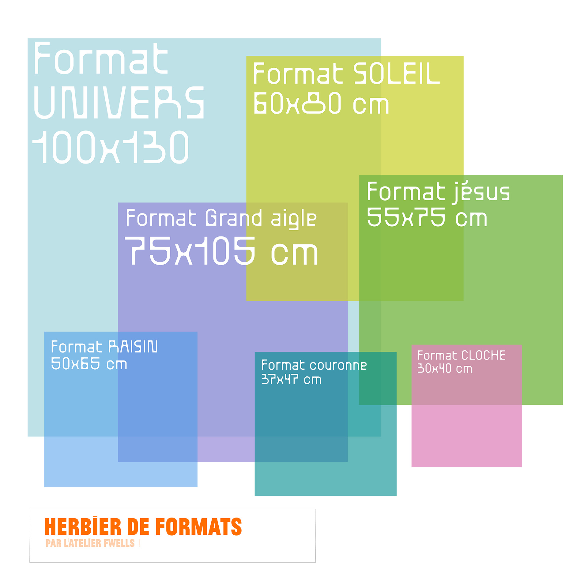 formats de papiers - Herbier créé par l'Atelier Fwells - Sérigraphes à Paris