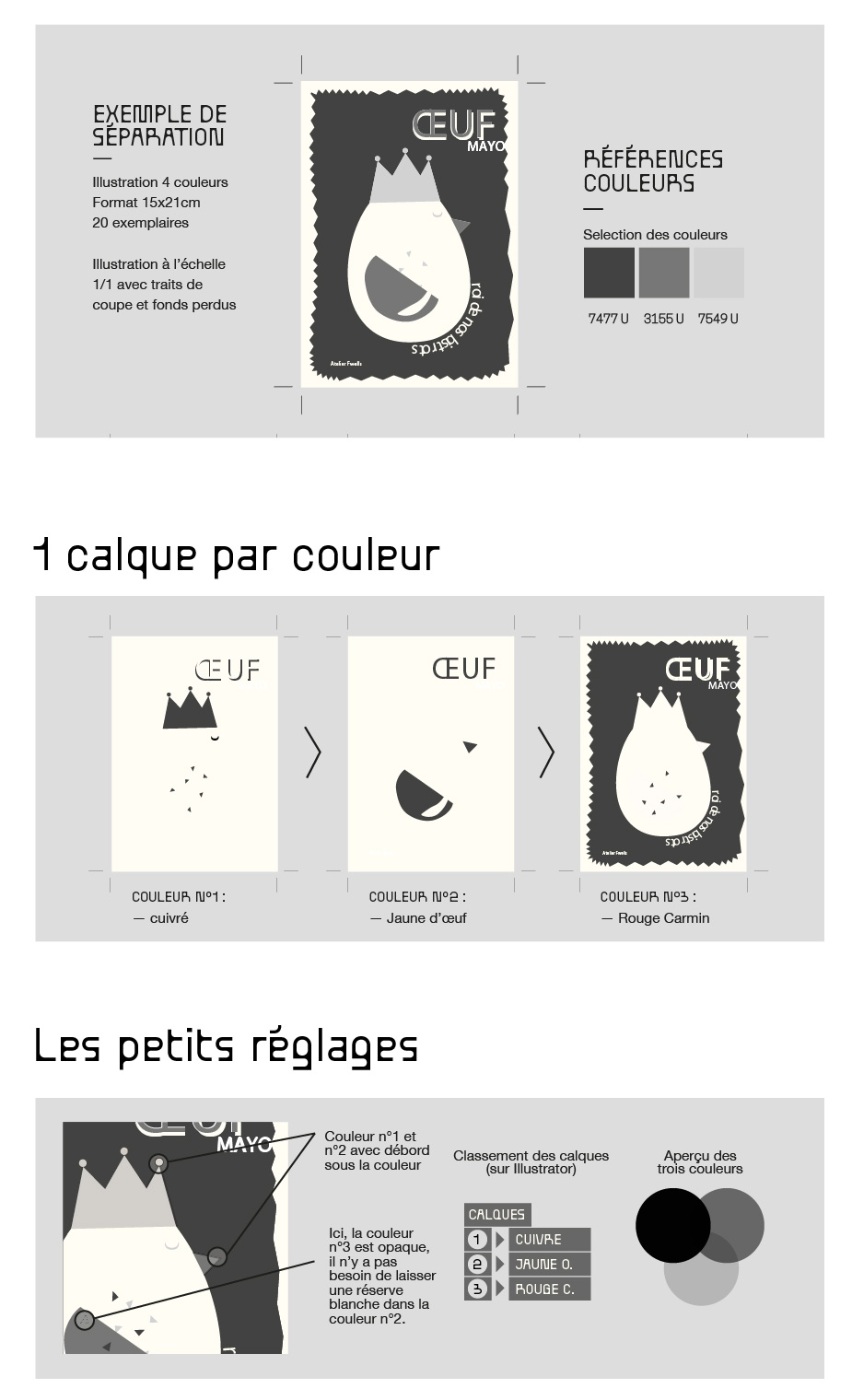 Comment préparer son fichier pour un tirage en sérigraphie ?