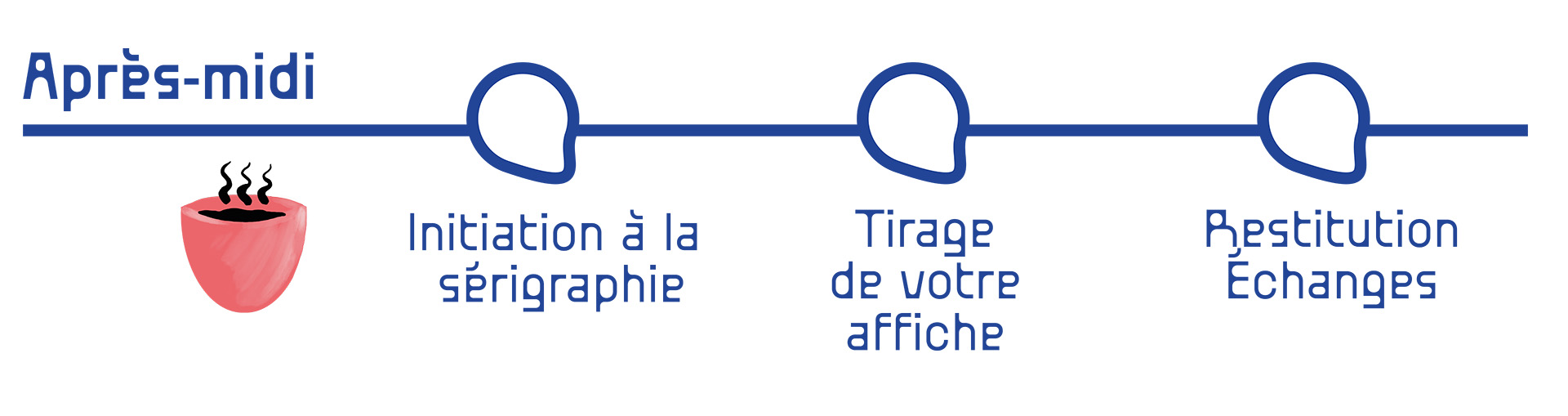fil des journées thématiques "Graphisme en série" avec Elodie Palumbo X Atelier Fwells
