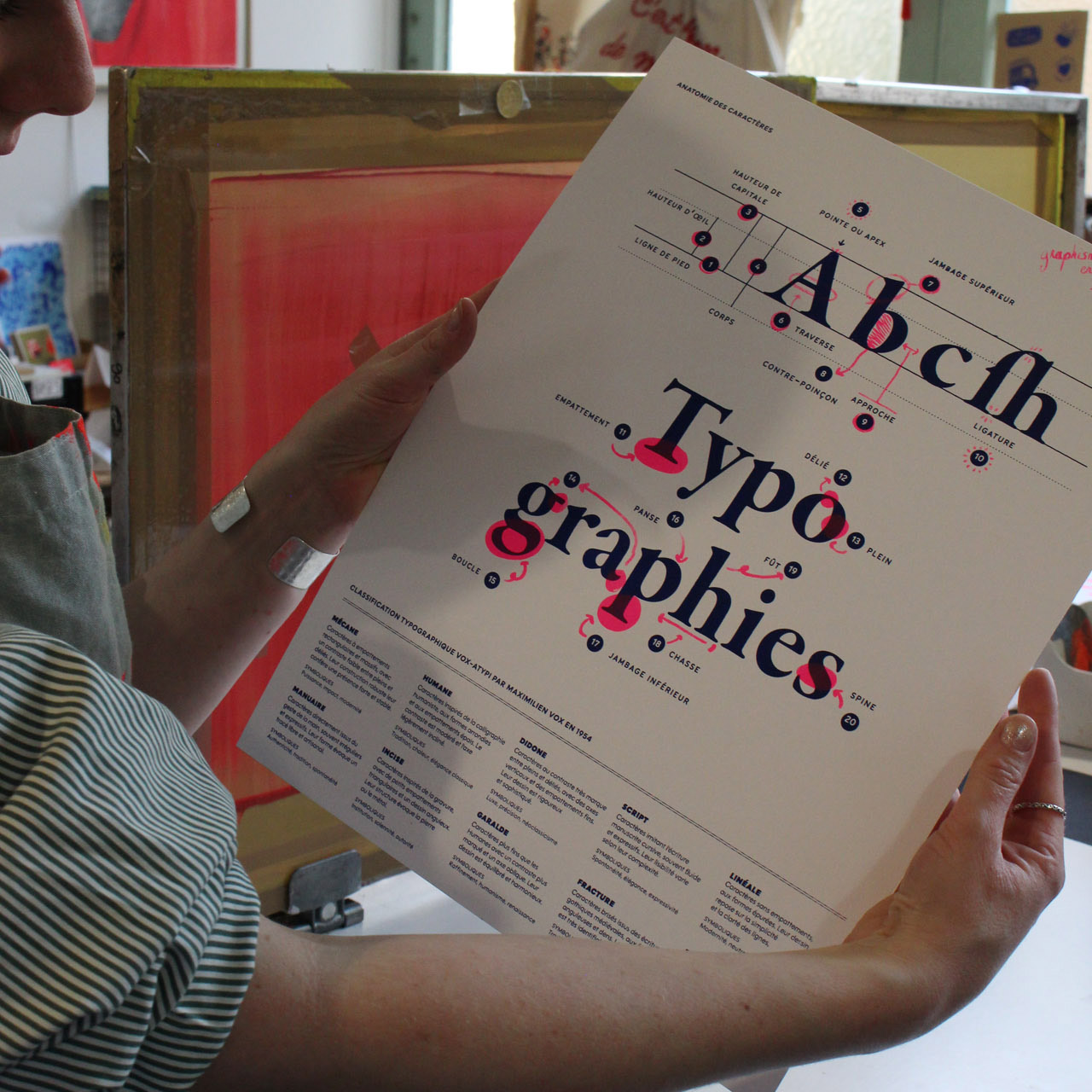 Graphisme en série avec Elodie Palumbo - Autour de la typo - Rendu deux couleurs sérigraphiées