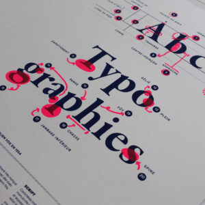 Autour de la typographie - La rencontre entre la théorie et la pratique de la sérigraphie à l'Atelier Fwells