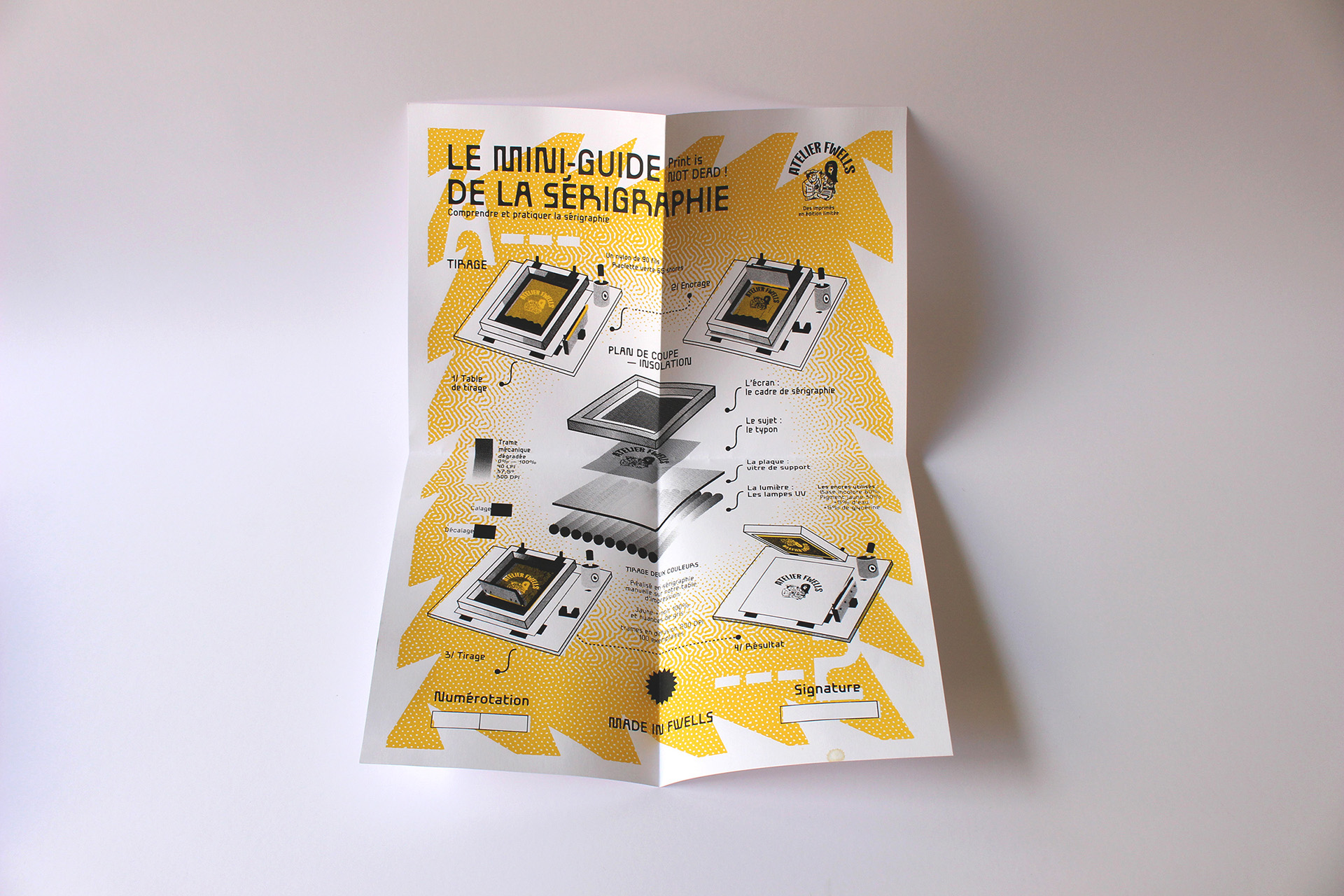 Mini-guide de la sérigraphie de l'Atelier Fwells par Romain Fwells - Affiches